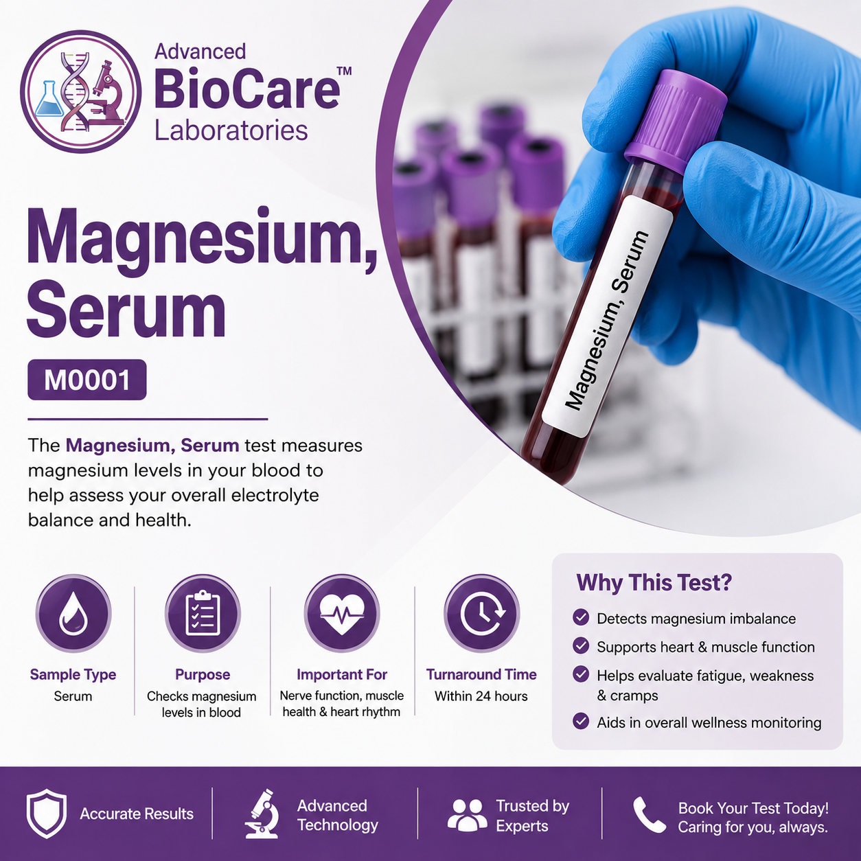Magnesium, Serum