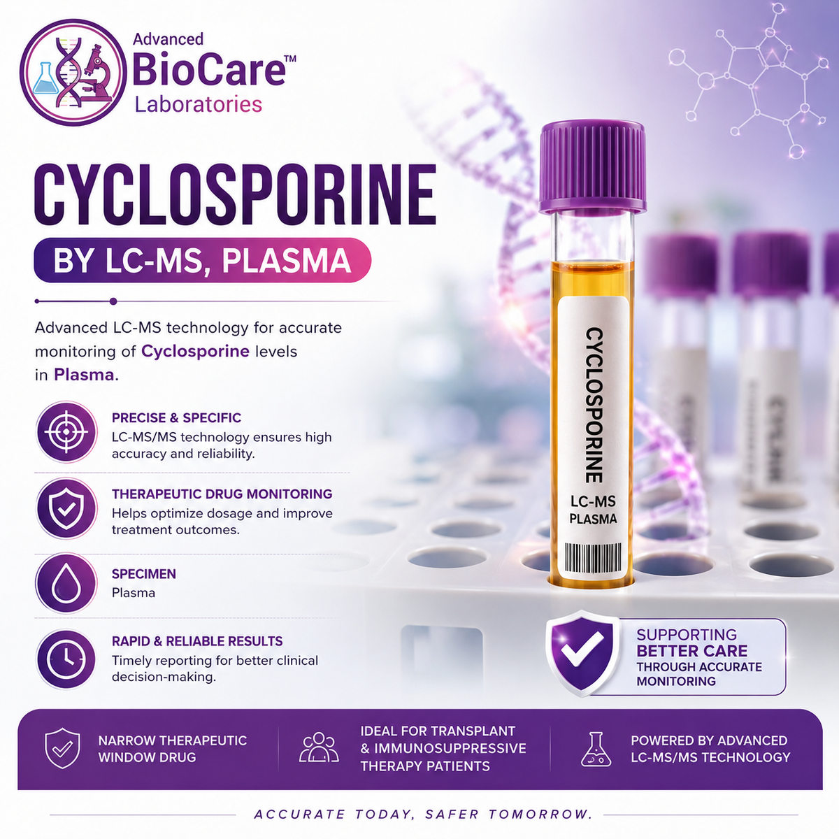 Cyclosporine by LC-MS, Plasma