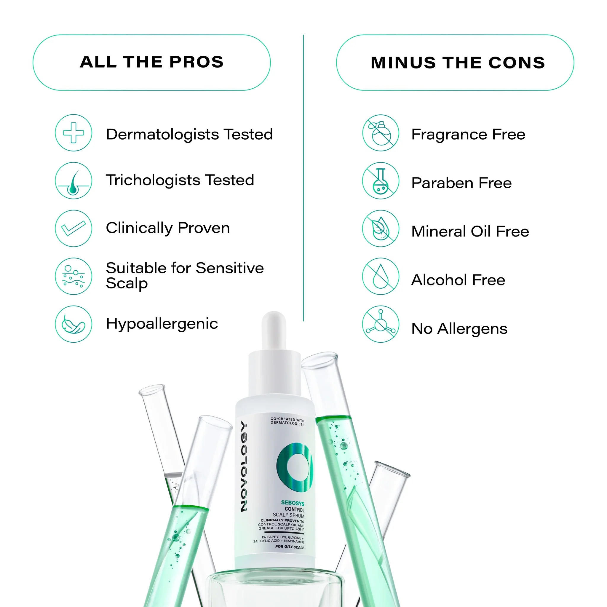 Sebosys Control Scalp Serum for 48hrs Sebum Control, 50ml