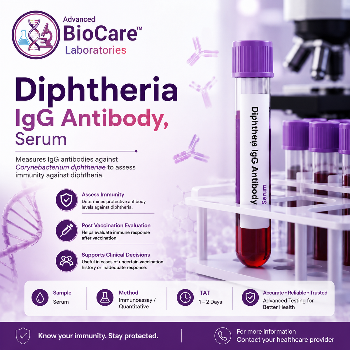 Diphtheria IgG Antibody, serum