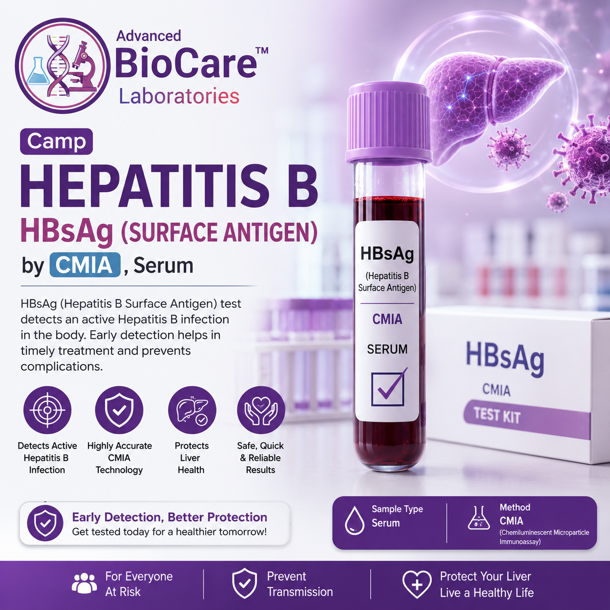 Hepatitis B - HBsAg (Surface Antigen), by CMIA, Serum