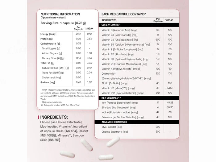 Ace Blend Women's Methylated Multivitamin Health Supplement Veg Capsule