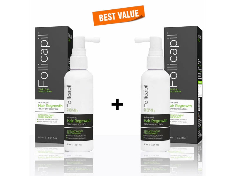 Aclaris Follicapil Topical Solution