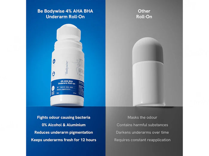 Be Bodywise 4% AHA BHA Underarm Roll-On (Flora)