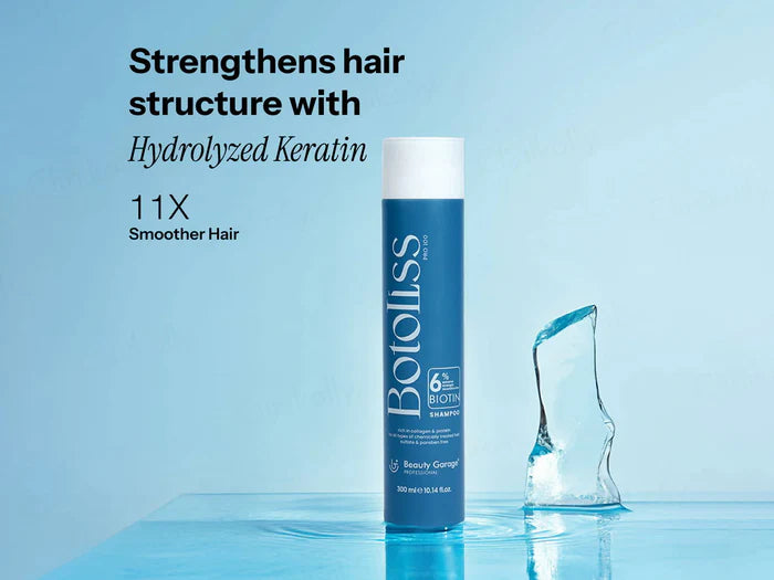 Beauty Garage Botoliss Biotin Shampoo