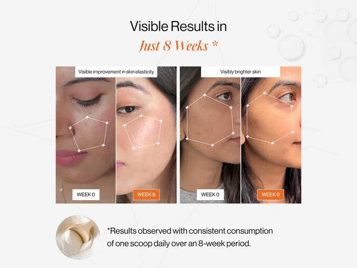 Beautywise Advanced Marine Collagen Peptides For Skin, Hair &amp; Nails