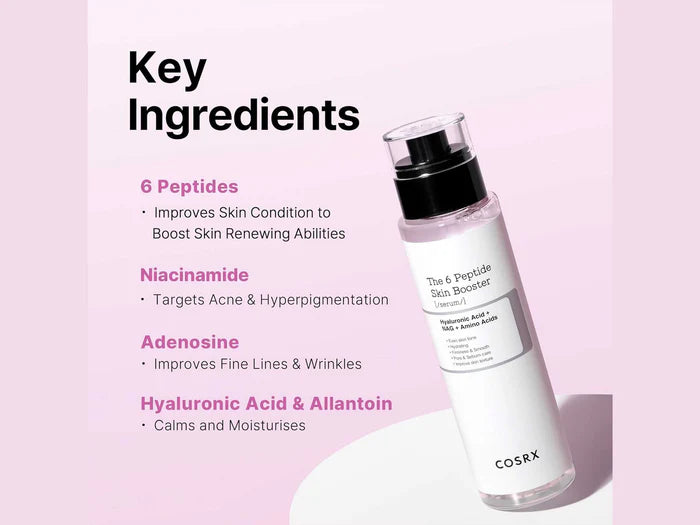 COSRX The 6 Peptide Skin Booster Serum
