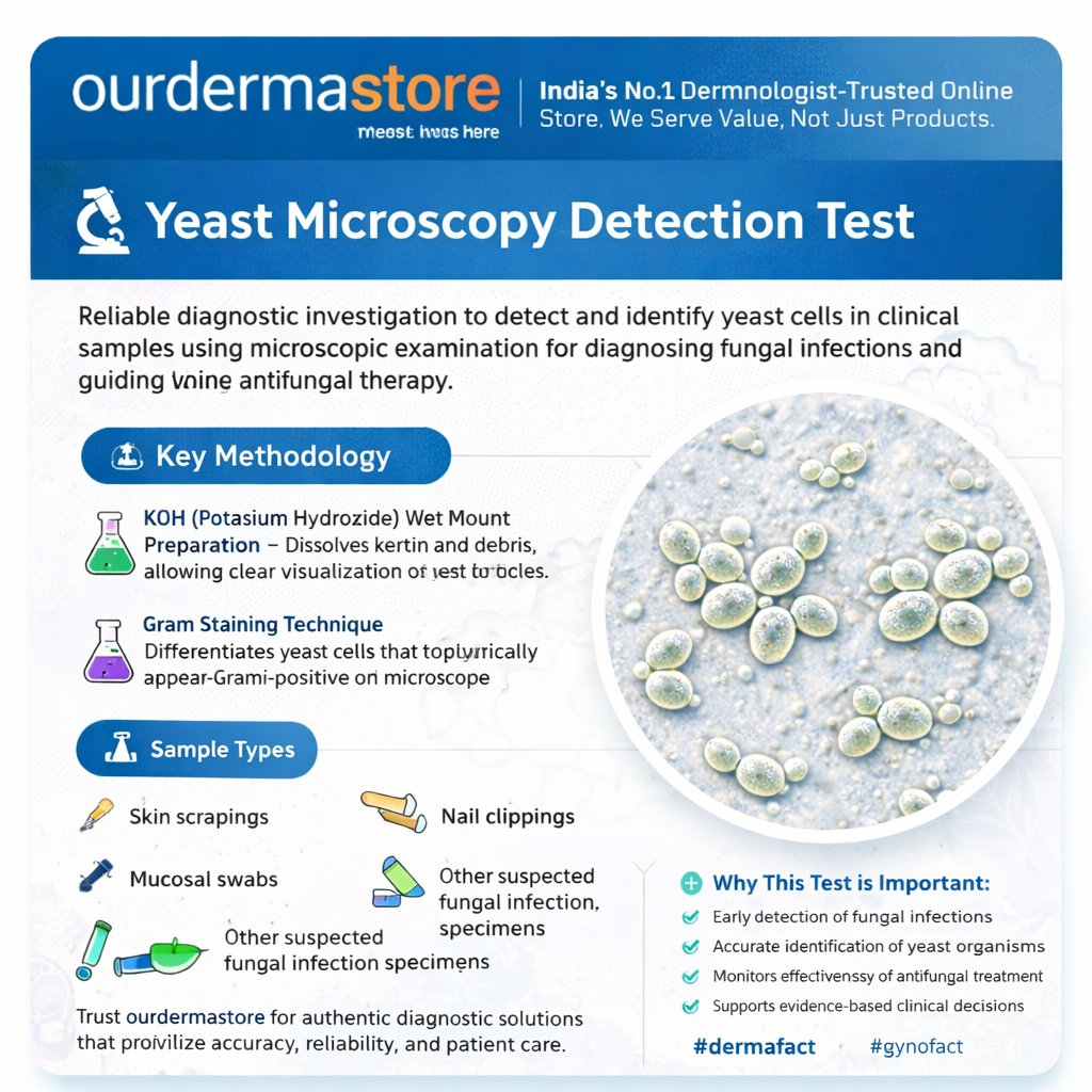 Yeast Microscopy Detection