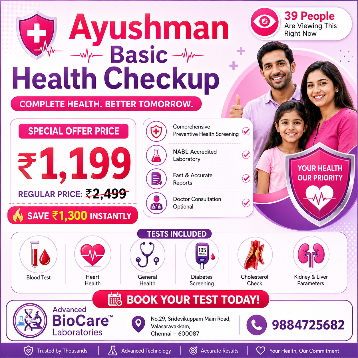 Ayushman Basic Health Checkup
