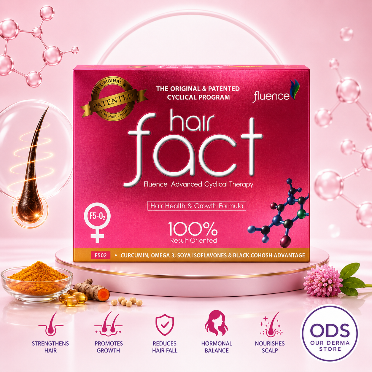 Hair Fact  F5-O2 Fluence Advanced Cyclical Therapy for Women