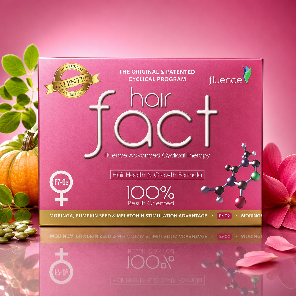 Hair Fact  F7-O2 Fluence Advanced Cyclical Therapy for Women