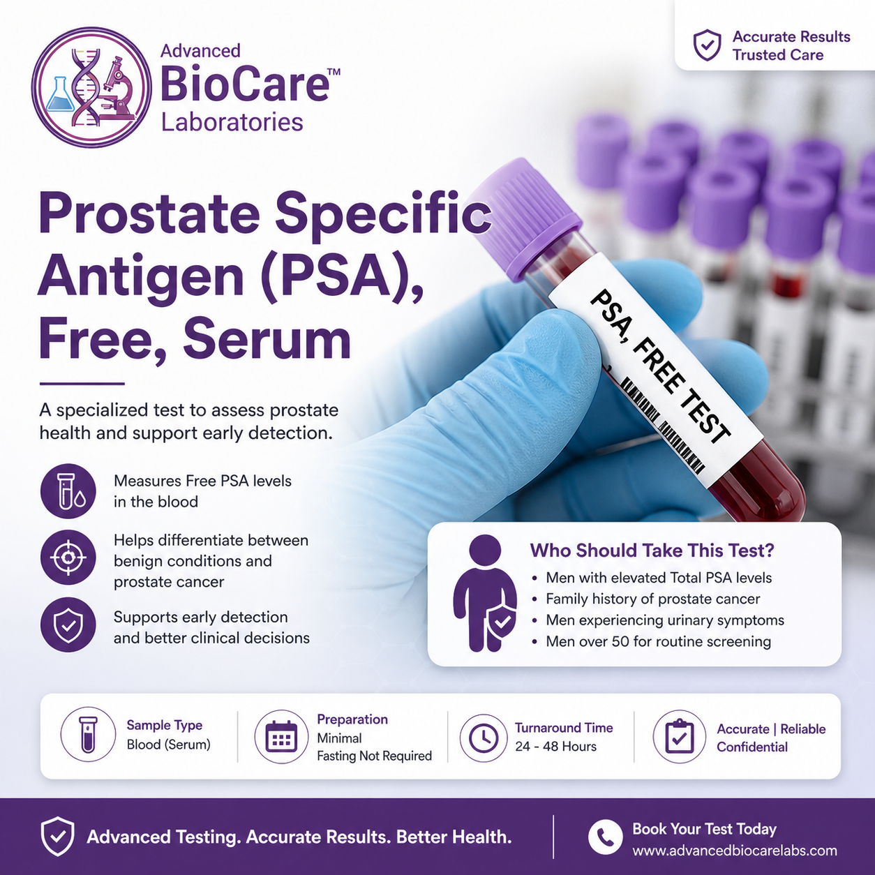 Prostate Specific Antigen, Free, Serum