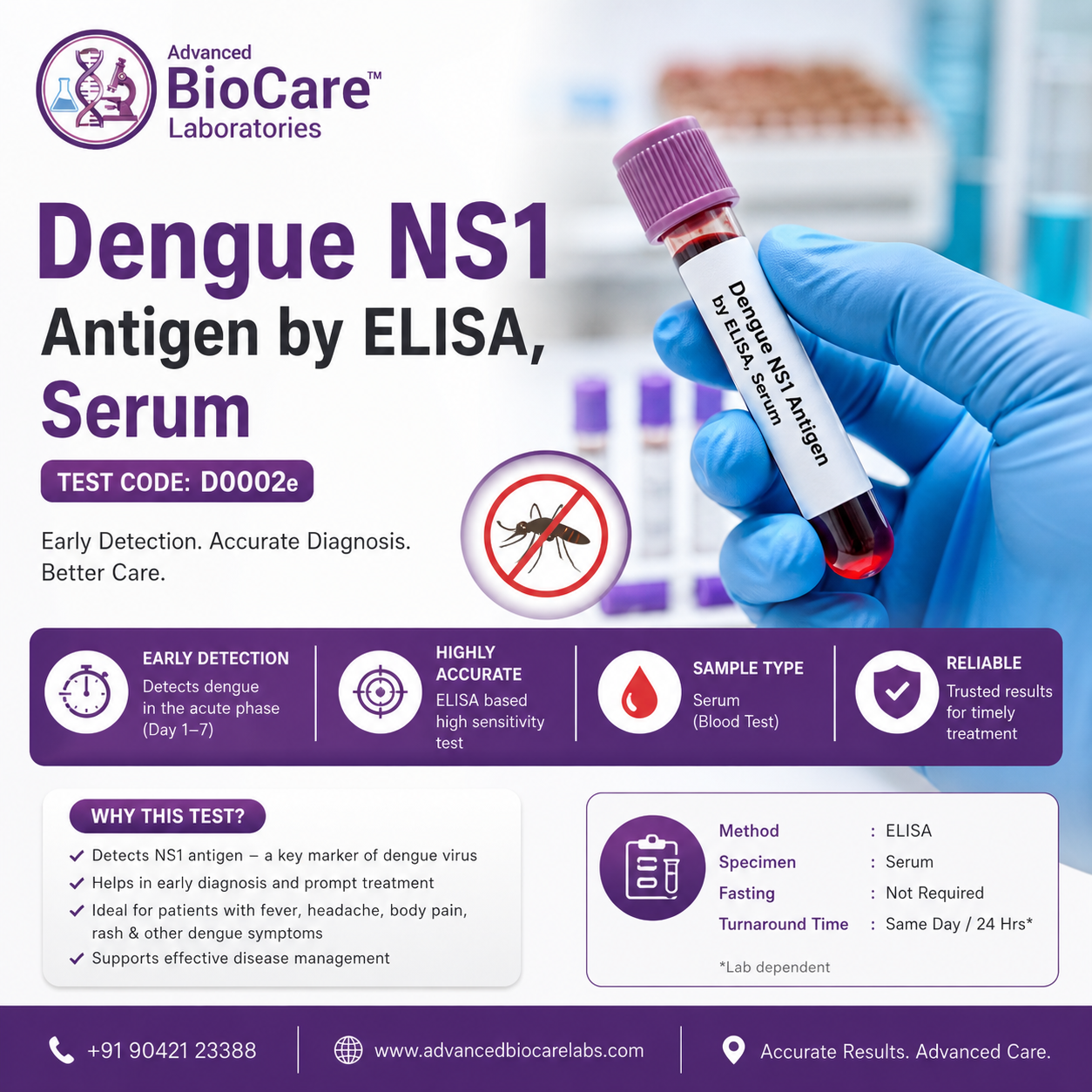 Dengue NS1 Antigen by ELISA, Serum