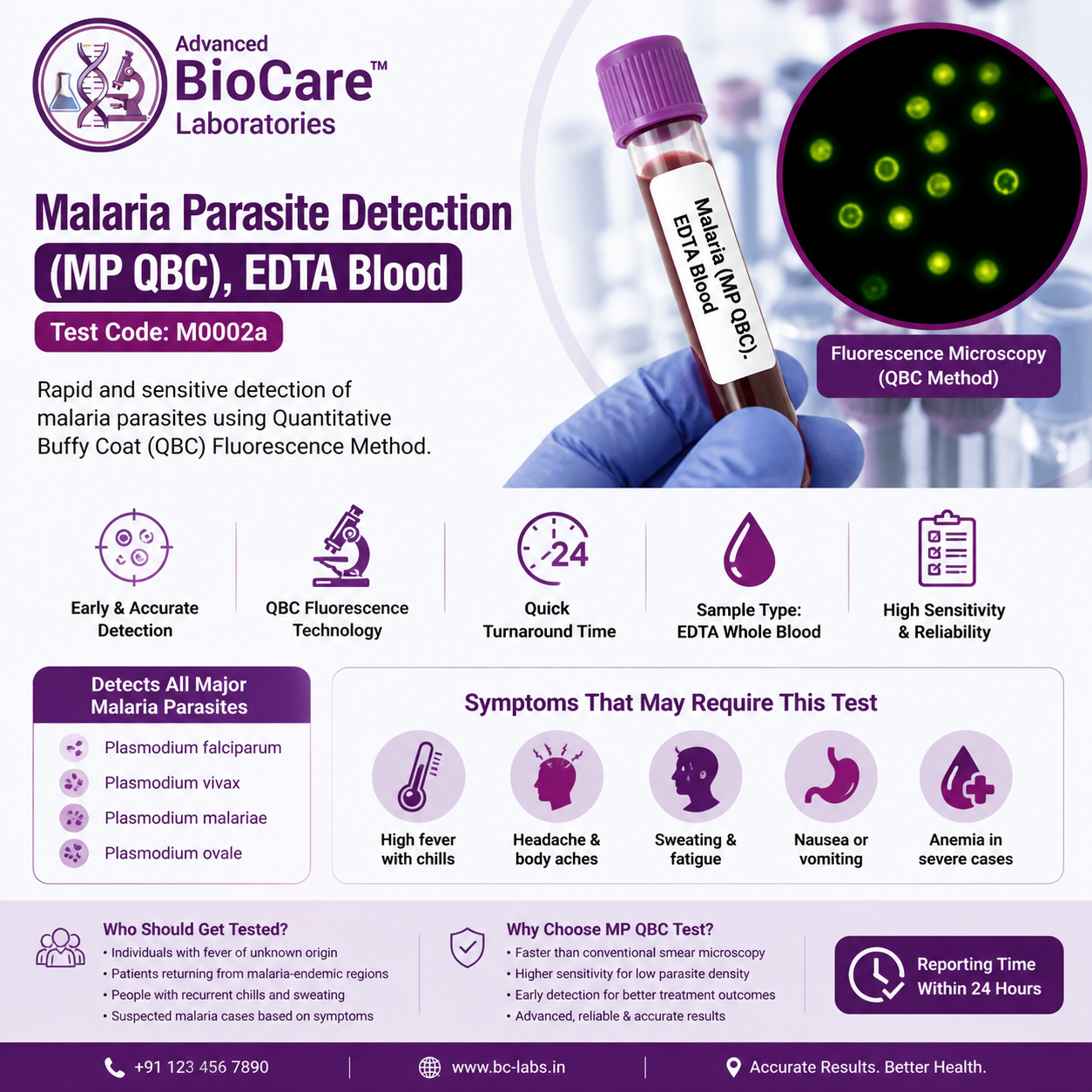 Malaria - MP QBC EDTA Blood