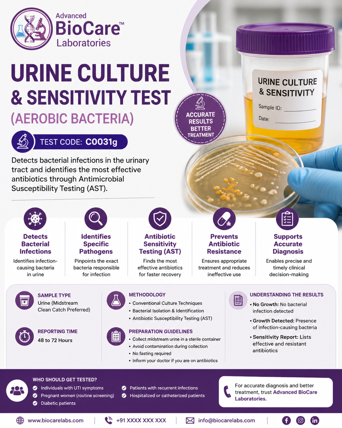 Culture & Senstivity, Aerobic bacteria, Urine, Conventional Identification & AST