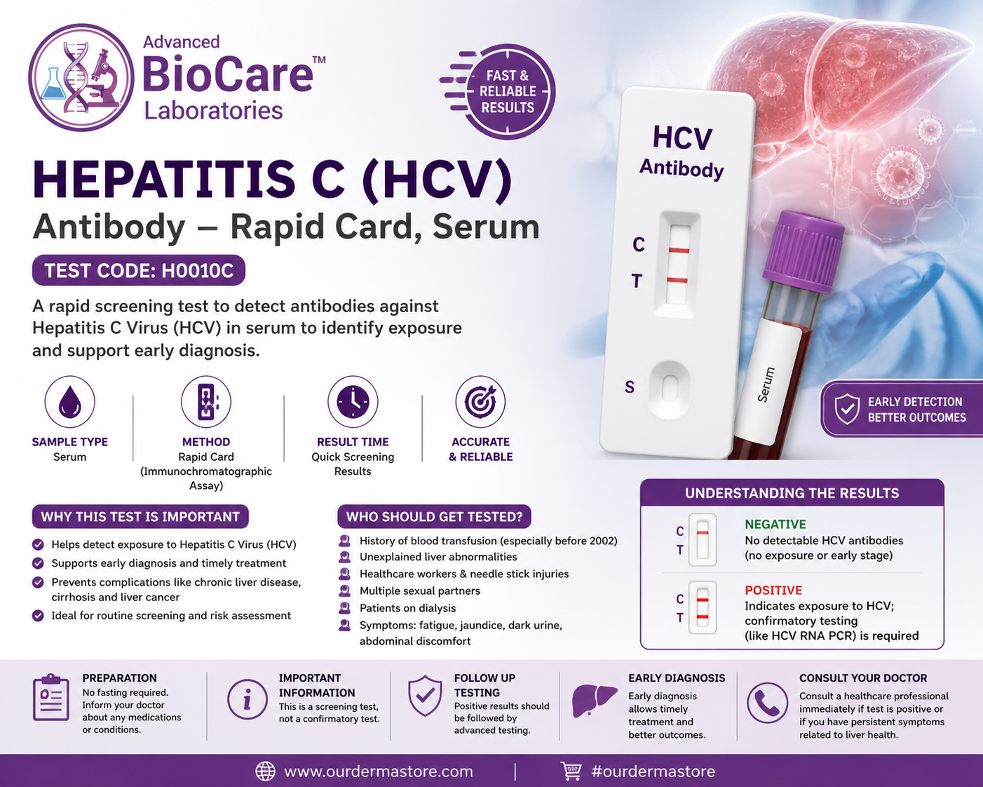 Hepatitis C - HCV Antibody - by Rapid Card, Serum