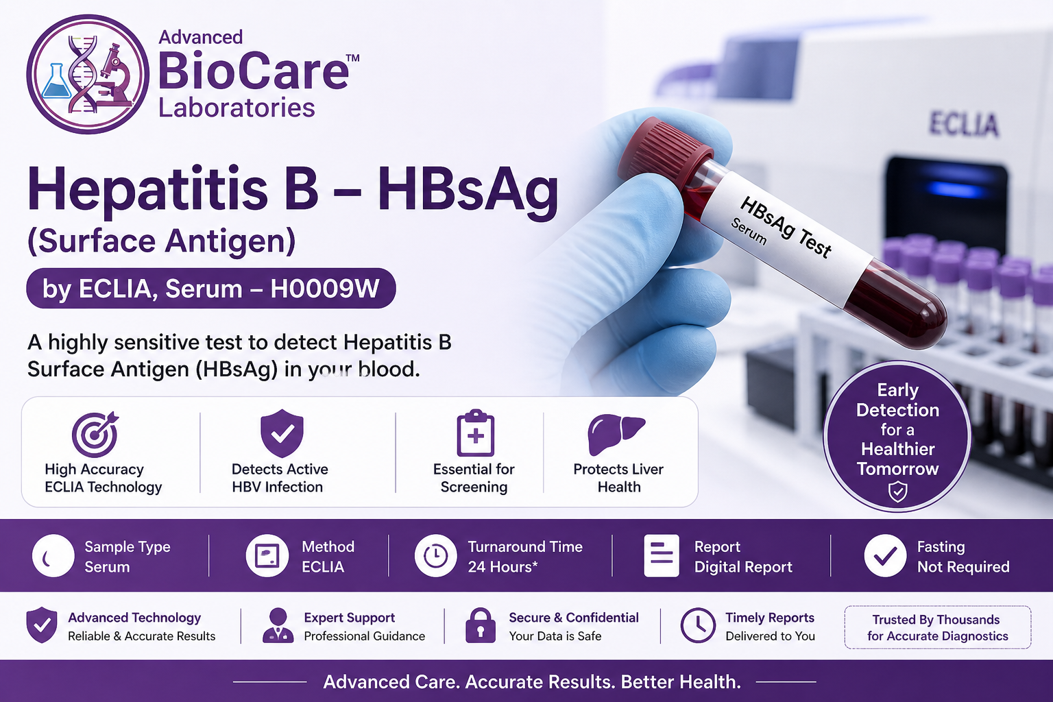 Hepatitis B - HBsAg (Surface Antigen), by ECLIA, Serum