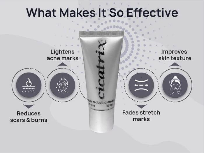 Cicatrix Scar Reducing Cream – Advanced Scar Care Formula for Visible Scar Improvement