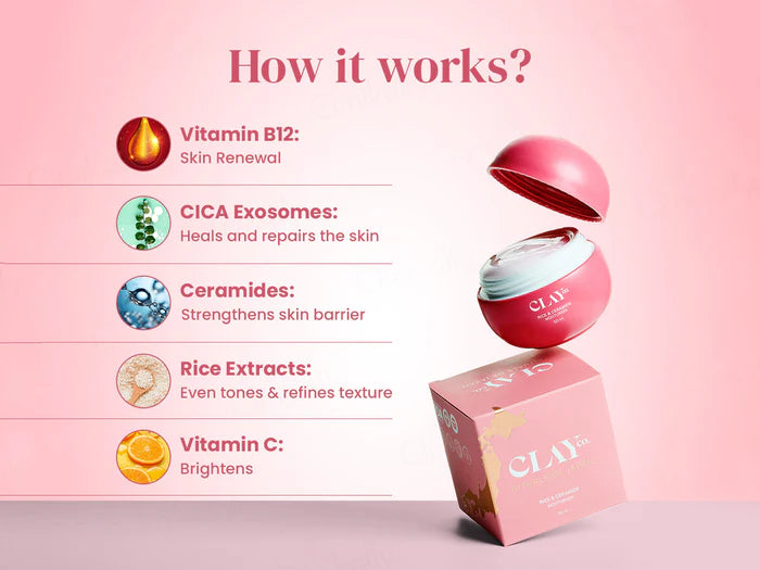 ClayCo Ginseng Cica Eye Cream With Retinal
