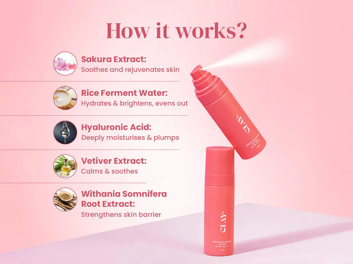 ClayCo Sakura &amp; Rice Water Sun Mist Sunscreen SPF 50+ PA++++