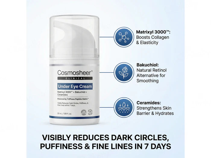 Cosmosheer Clinical Under Eye Cream