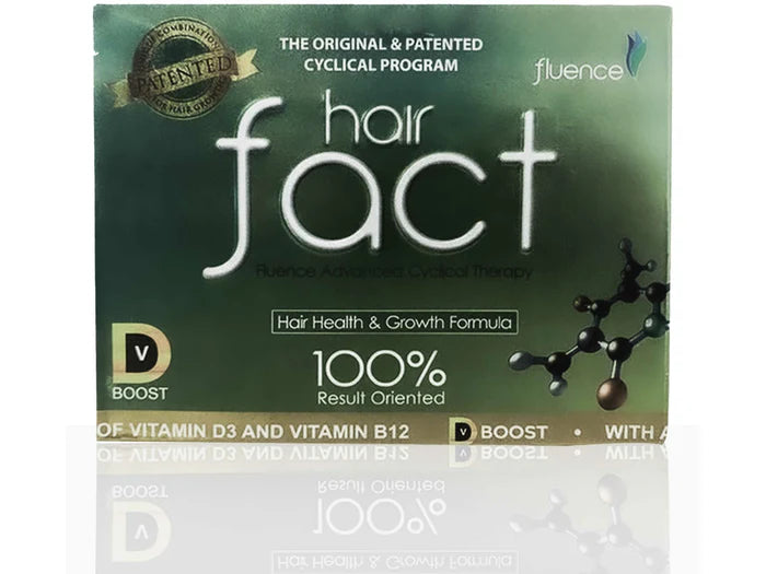 Customised Hair Fall Control Kit: Aclaris, Clinikally, and Hair Fact (Unisex)