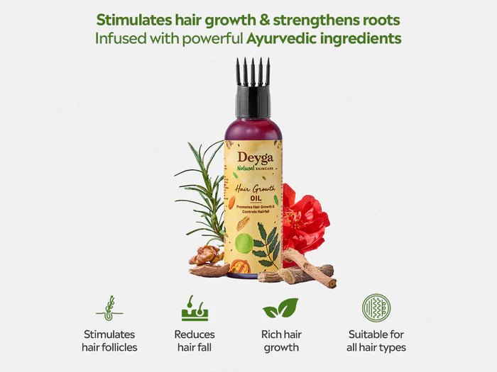 Deyga Hair Growth Oil – Repairs Scalp &amp; Promotes Healthy Hair Growth
