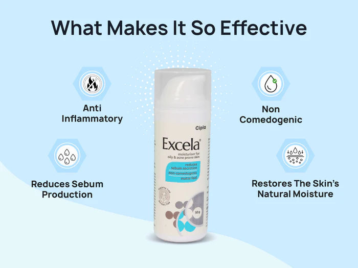 Excela Moisturiser for Oily &amp; Acne Prone Skin – Oil Control + Matte Hydration Solution