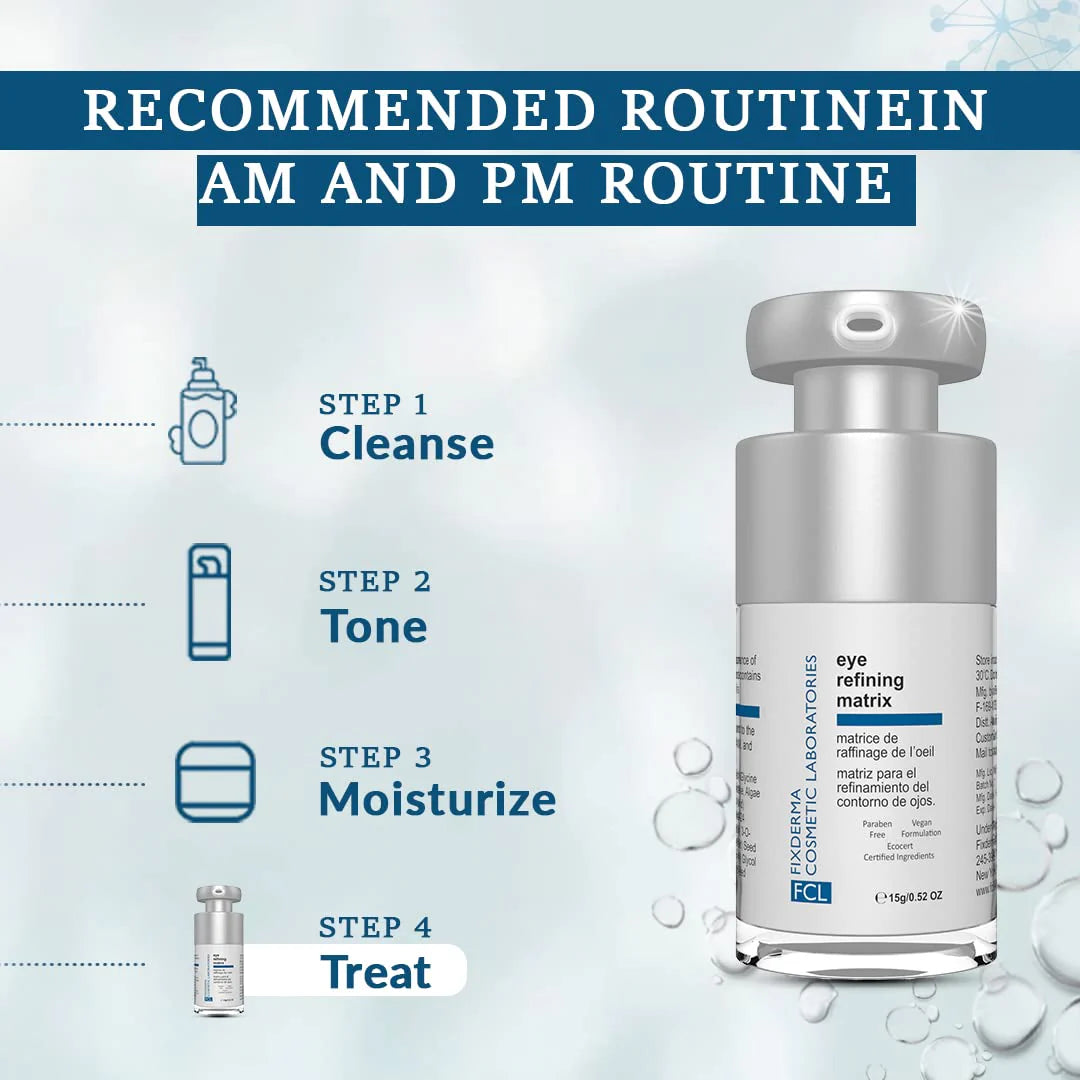 FCL Eye Refining Matrix