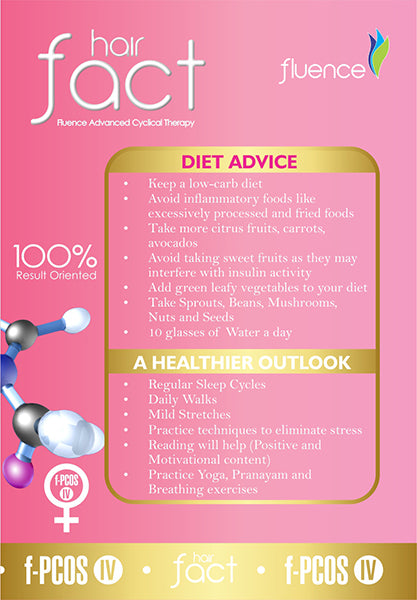 HAIR FACT F-PCOS-4