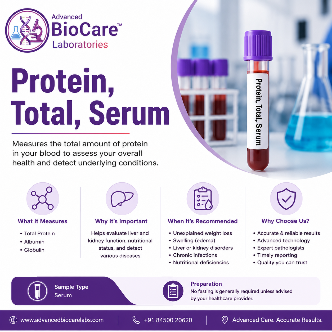 Protein, Total, Serum