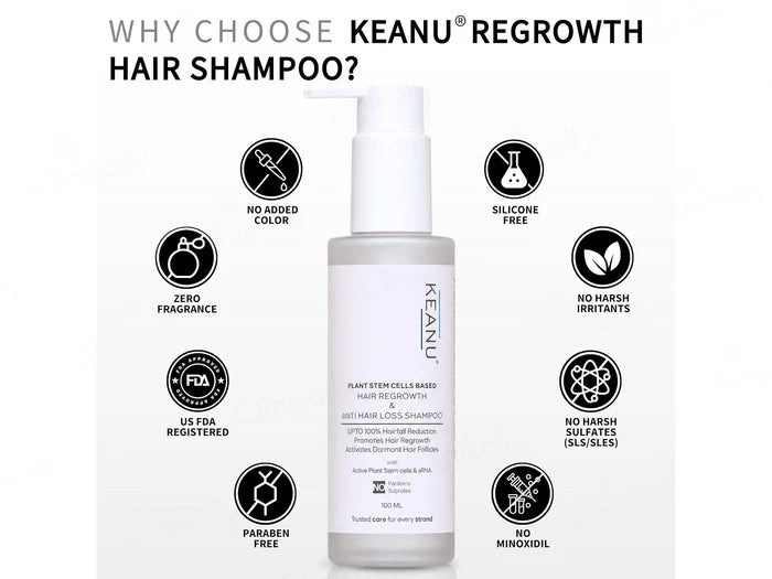 Keanu Hair Regrowth &amp; Anti Hair Loss Shampoo