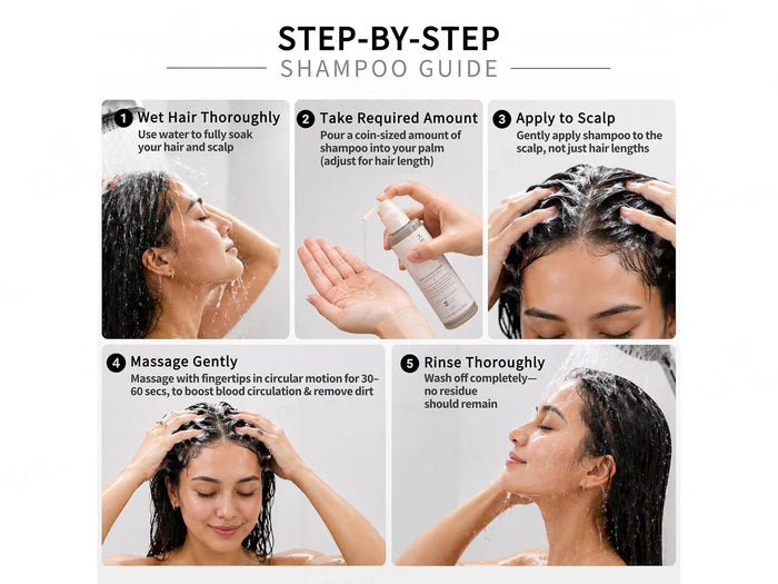 Keanu Hair Regrowth &amp; Anti Hair Loss Shampoo