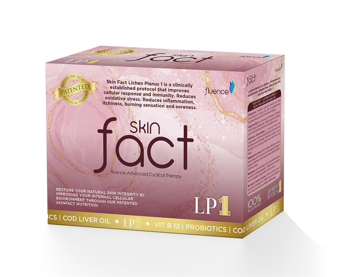 SKIN FACT LICHEN PLANUS-1 (LP1) – Advanced Nutritional Support for Skin Wellness | Fluence Advanced Cyclical Therapy