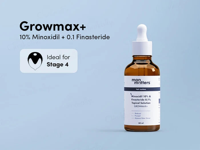 Man Matters Growmax+ Hair Topical Solution