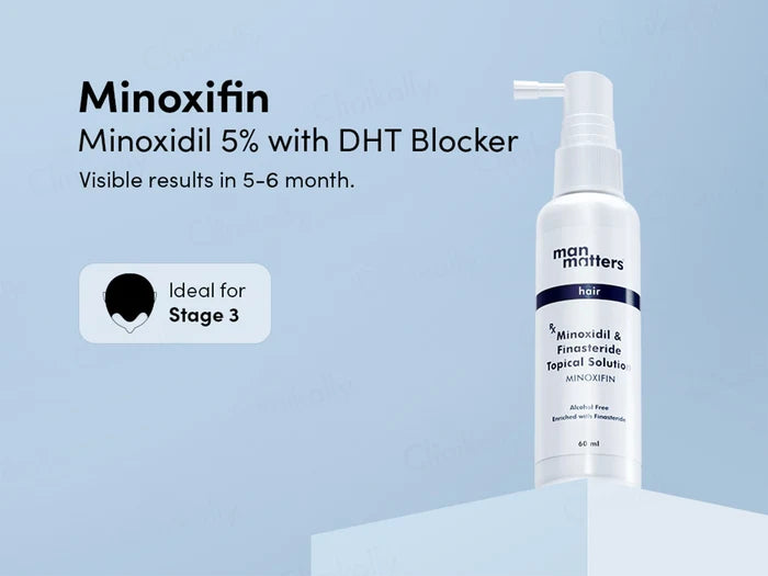 Man Matters Minoxifin Hair Topical Solution