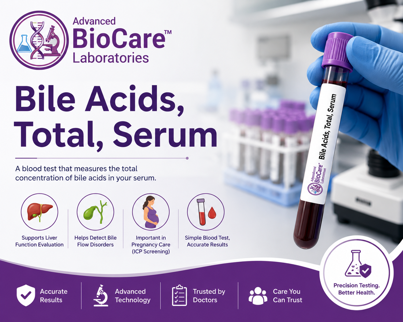 Bile Acids, Total, Serum