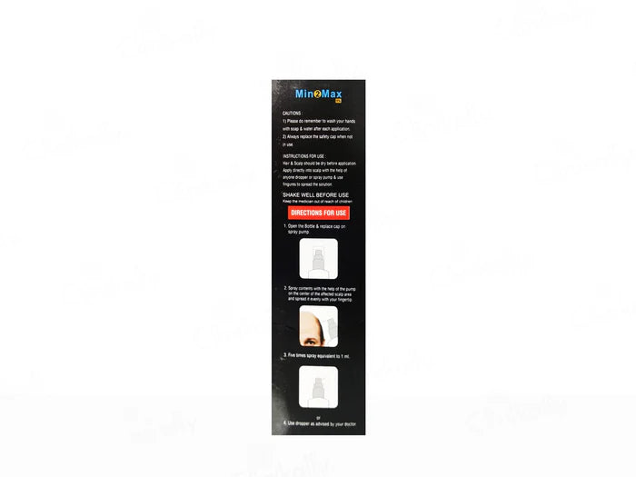 Min2Max 5% Topical Solution