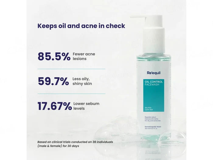 Re’equil Oil Control Face Wash 150 mL – Zinc PCA | For Oily &amp; Acne-Prone Skin
