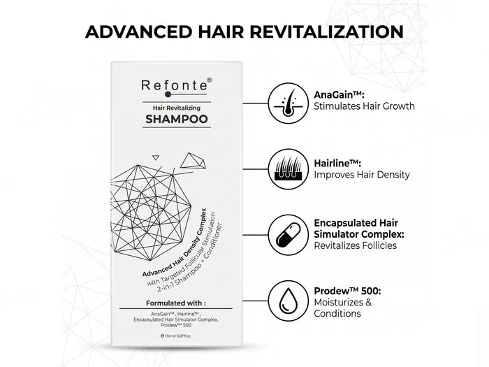 Refonte Hair Revitalising Shampoo + Conditioner