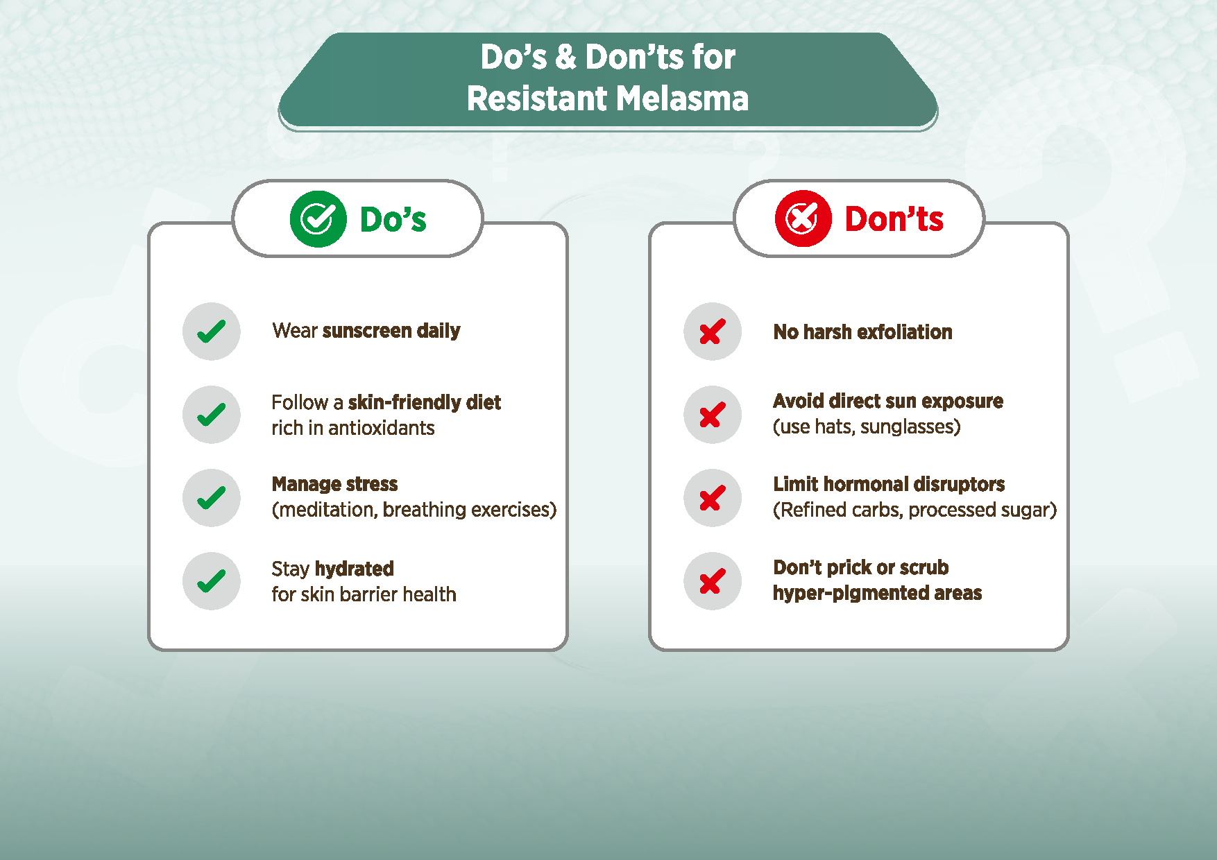 TOPICO RESISTANT MELASMA – Breakthrough Intermittent Skincare RegimenRESISTANT MELASMA