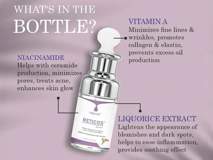Reticos® Serum 30 mL – Retinol + Niacinamide Serum for Fine Lines, Blemishes &amp; Uneven Skin Tone
