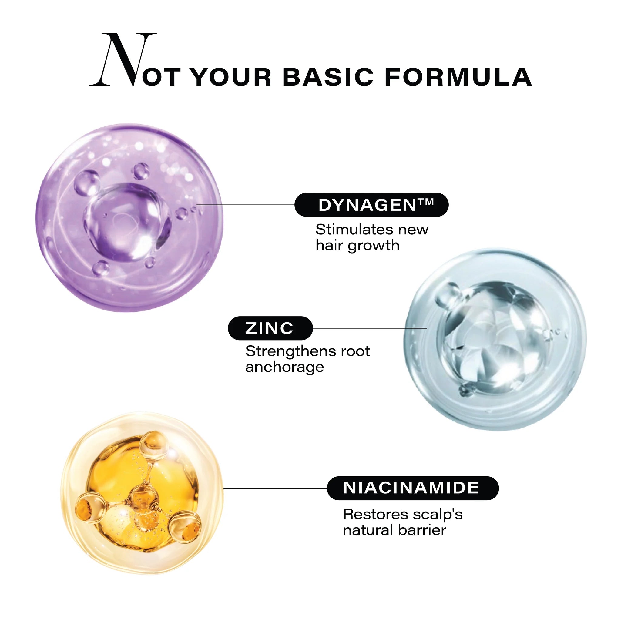 Follicle Revive Scalp Serum for Hair Growth (50ml) | 4% Dynagen + Zinc + Niacinamid