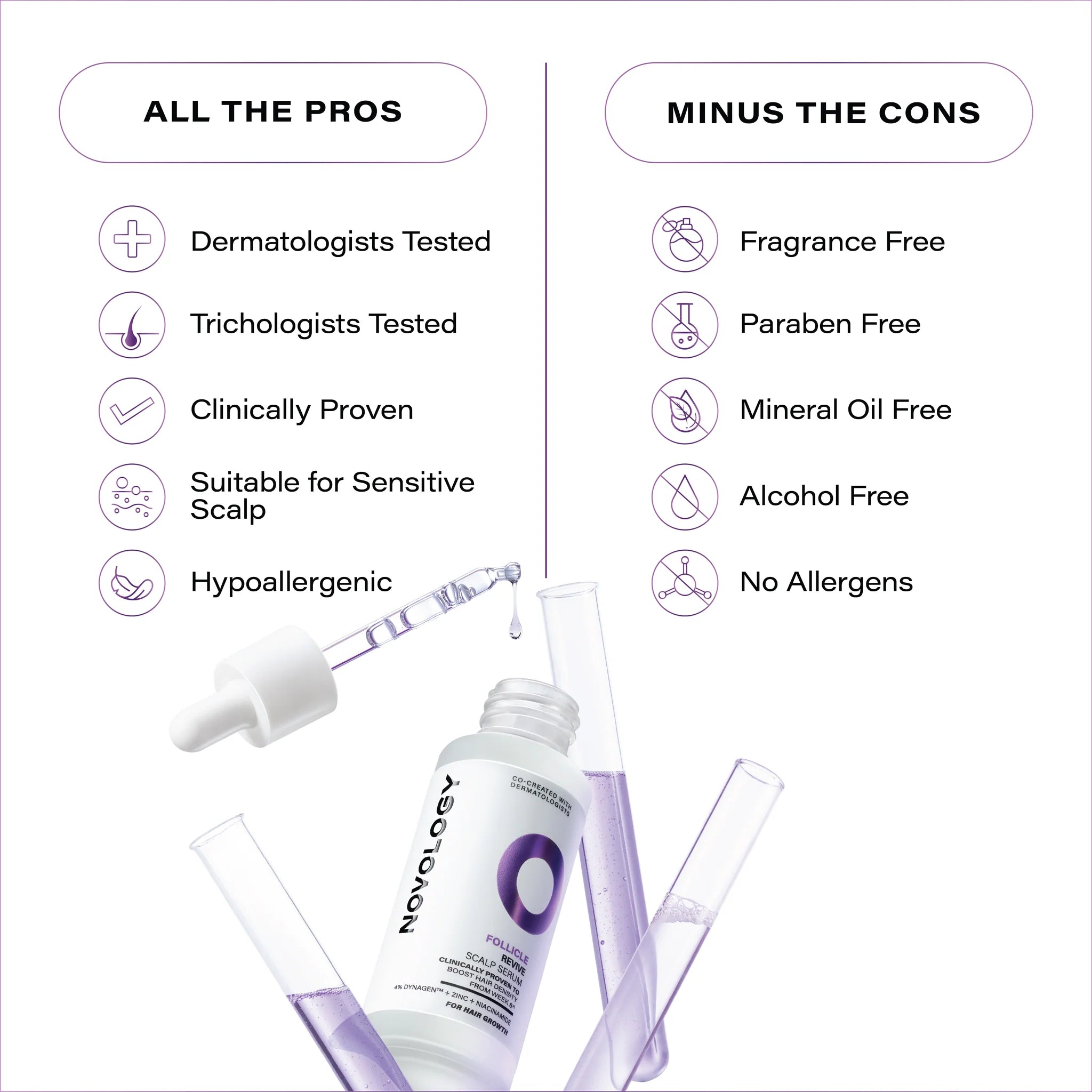 Follicle Revive Scalp Serum for Hair Growth (50ml) | 4% Dynagen + Zinc + Niacinamid