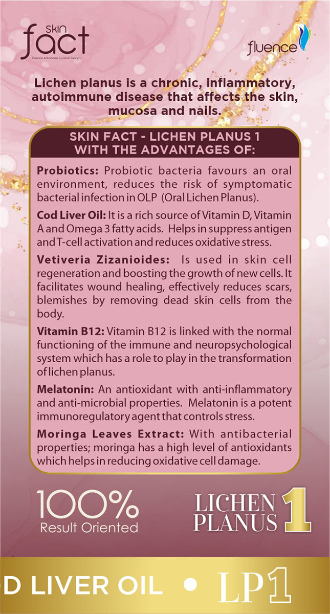 SKIN FACT LICHEN PLANUS-1