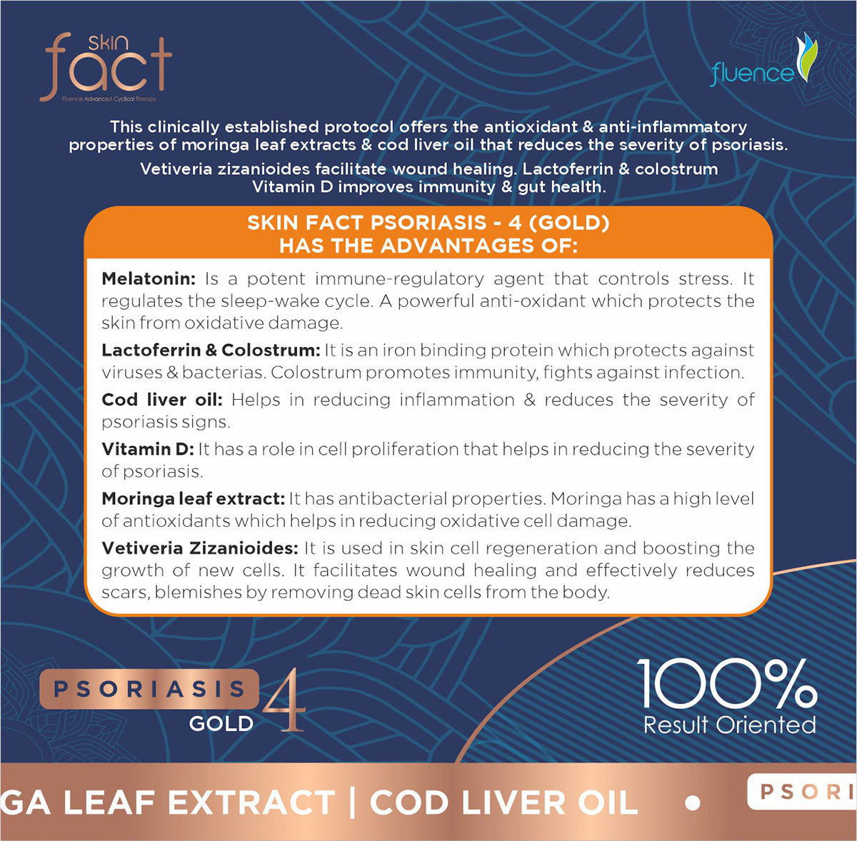 SKIN FACT PSORIASIS GOLD