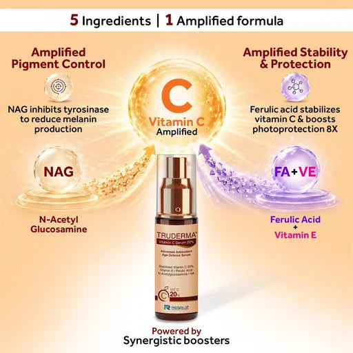 Truderma Stabilized Vitamin C Serum 20% – 20 mL
