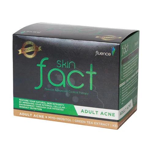 Skin Fact ADULT ACNE