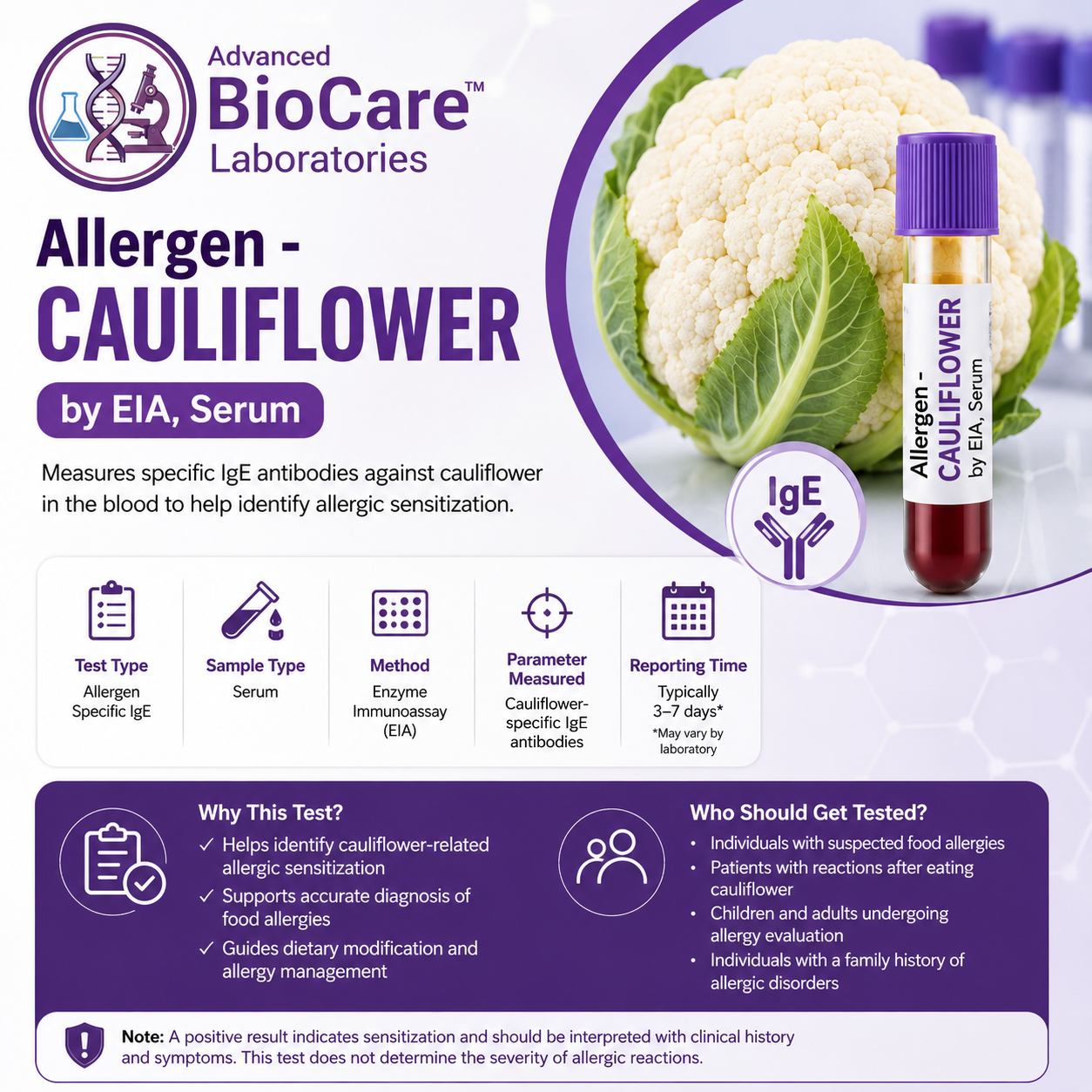 Allergen - CAULIFLOWER by EIA, Serum