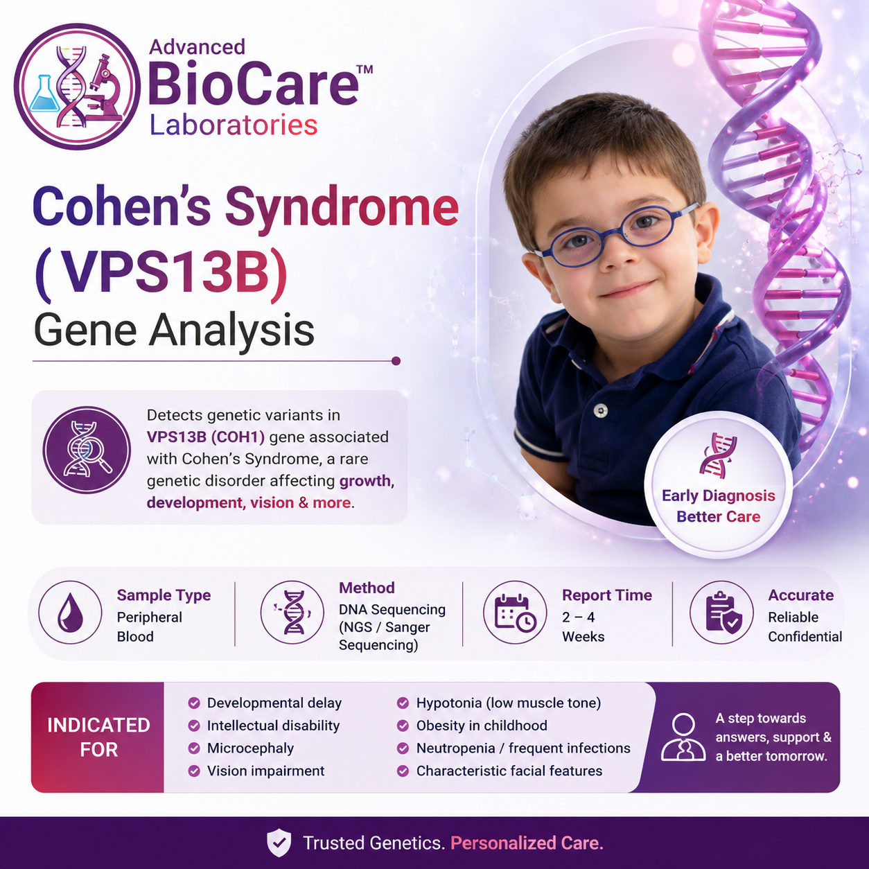 Cohen's syndrome (VPS13B) gene analysis